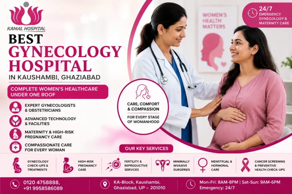 Best Gynecology Hospital in Kaushambi Ghaziabad – Kamal Hospital offering maternity care, fertility treatment, PCOS care, pregnancy services, and women’s healthcare.